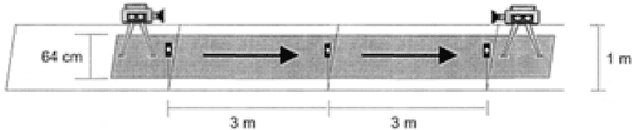 Figure 1 for Recognition of Emotions using Kinects