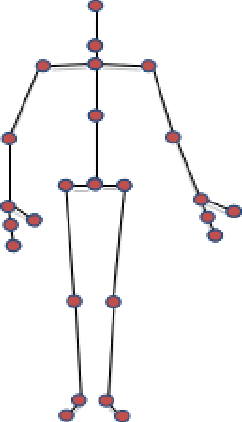 Figure 3 for Recognition of Emotions using Kinects