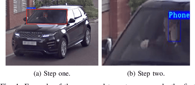 Figure 1 for Identification of Driver Phone Usage Violations via State-of-the-Art Object Detection with Tracking