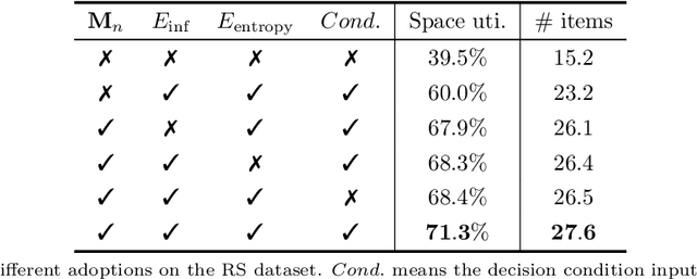 Figure 2 for Learning Practically Feasible Policies for Online 3D Bin Packing
