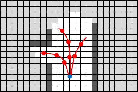 Figure 3 for FSMI: Fast computation of Shannon Mutual Information for information-theoretic mapping