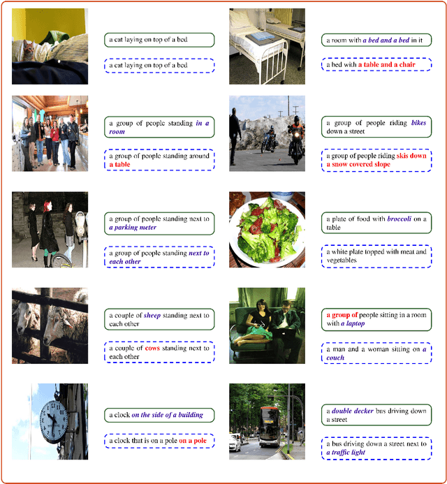 Figure 3 for COMIC: Towards A Compact Image Captioning Model with Attention