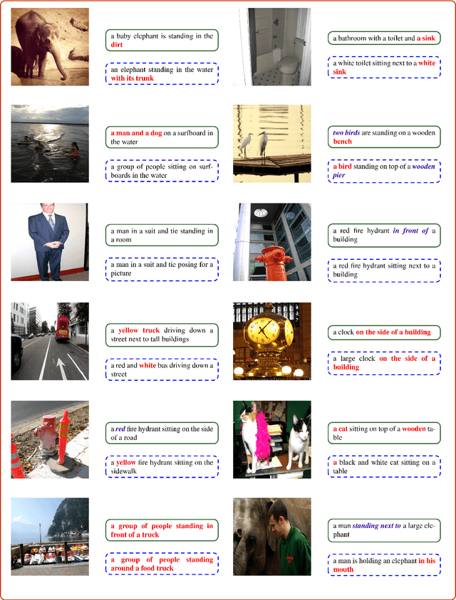 Figure 4 for COMIC: Towards A Compact Image Captioning Model with Attention