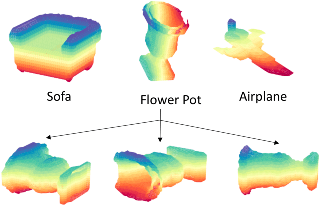 Figure 2 for Wide and deep volumetric residual networks for volumetric image classification