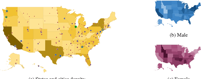 Figure 1 for Stateology: State-Level Interactive Charting of Language, Feelings, and Values