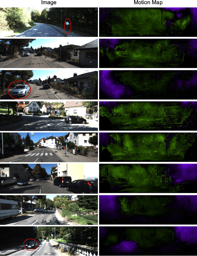 Figure 3 for Revisiting Self-Supervised Monocular Depth Estimation