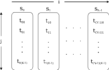 Figure 1 for Constrained Training of Neural Networks via Theorem Proving