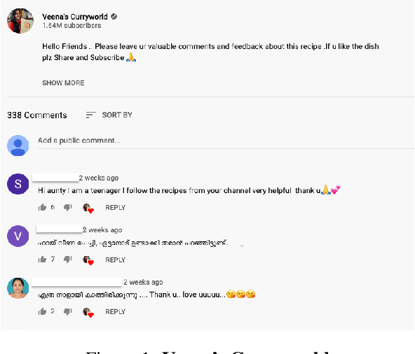 Figure 2 for Cooking Is All About People: Comment Classification On Cookery Channels Using BERT and Classification Models (Malayalam-English Mix-Code)