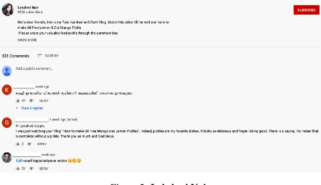 Figure 3 for Cooking Is All About People: Comment Classification On Cookery Channels Using BERT and Classification Models (Malayalam-English Mix-Code)