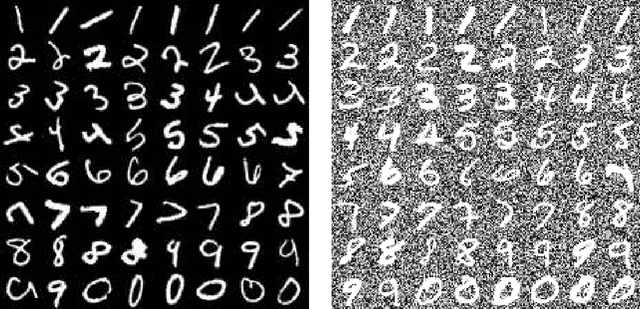 Figure 3 for On Deep Multi-View Representation Learning: Objectives and Optimization