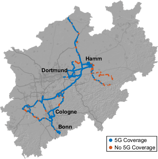 Figure 3 for Machine Learning-Enabled Data Rate Prediction for 5G NSA Vehicle-to-Cloud Communications