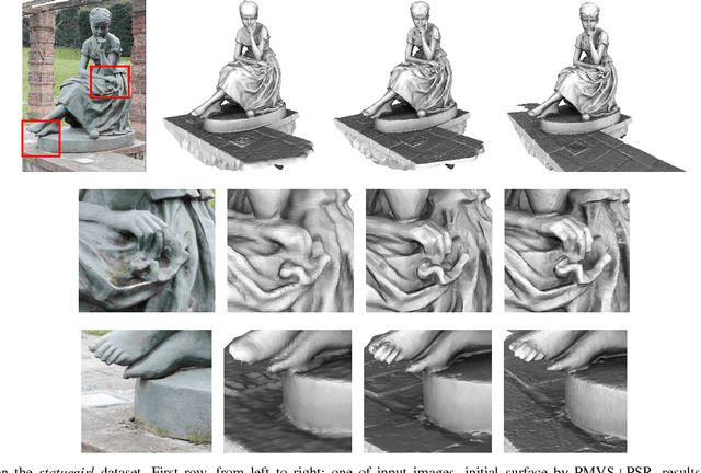 Figure 3 for Detail-preserving and Content-aware Variational Multi-view Stereo Reconstruction