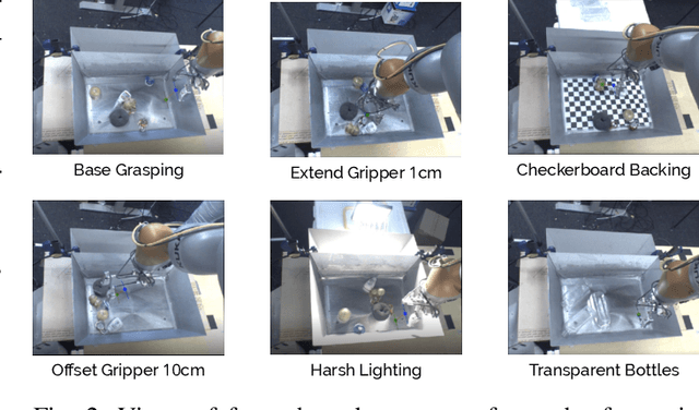 Figure 1 for Efficient Adaptation for End-to-End Vision-Based Robotic Manipulation