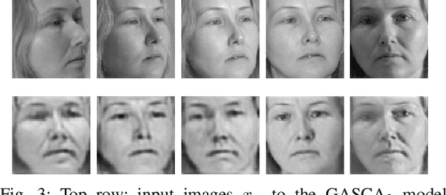 Figure 3 for Generative Adversarial Stacked Autoencoders for Facial Pose Normalization and Emotion Recognition
