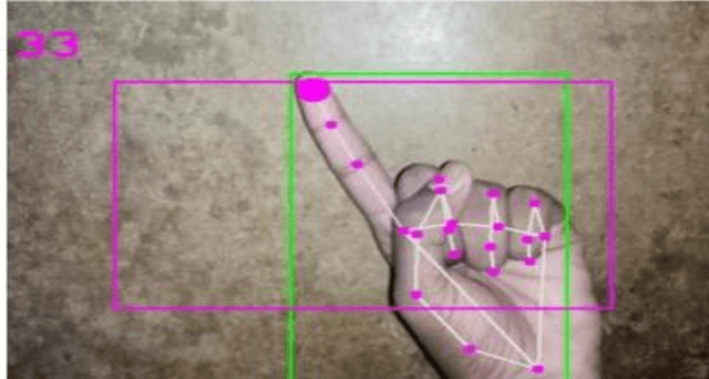 Figure 3 for Effective Gesture Based Framework for Capturing User Input