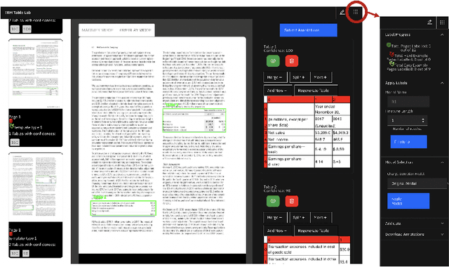 Figure 3 for TableLab: An Interactive Table Extraction System with Adaptive Deep Learning