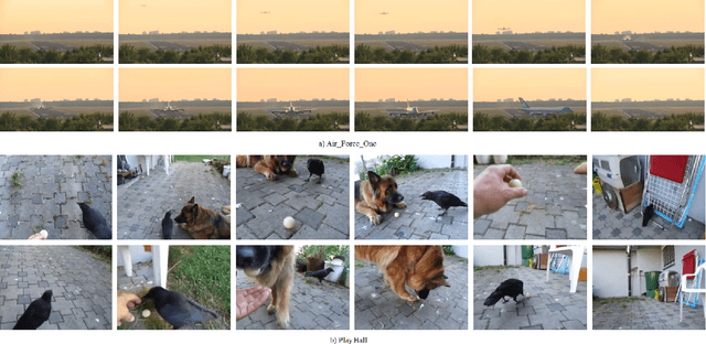 Figure 3 for Video Summarization using Keyframe Extraction and Video Skimming