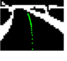 Figure 1 for Approximate Inverse Reinforcement Learning from Vision-based Imitation Learning