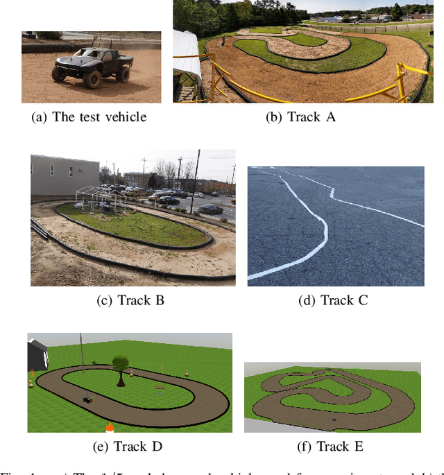 Figure 4 for Approximate Inverse Reinforcement Learning from Vision-based Imitation Learning