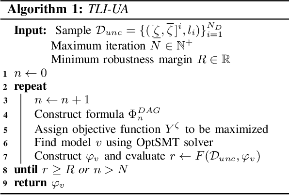 Figure 4 for Uncertainty-Aware Signal Temporal Logic Inference