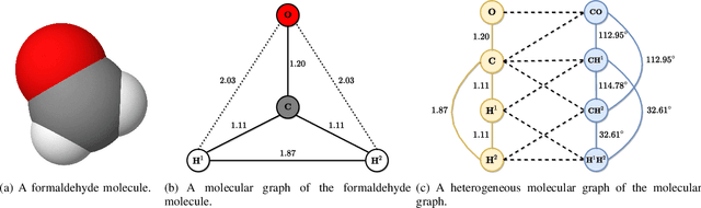 Figure 1 for Heterogeneous Molecular Graph Neural Networks for Predicting Molecule Properties