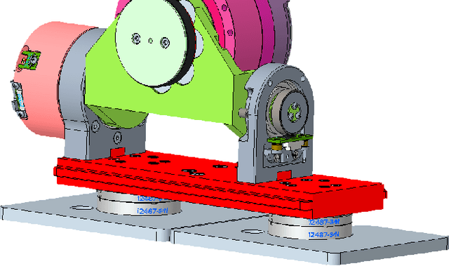 Figure 3 for iCub3 Avatar System