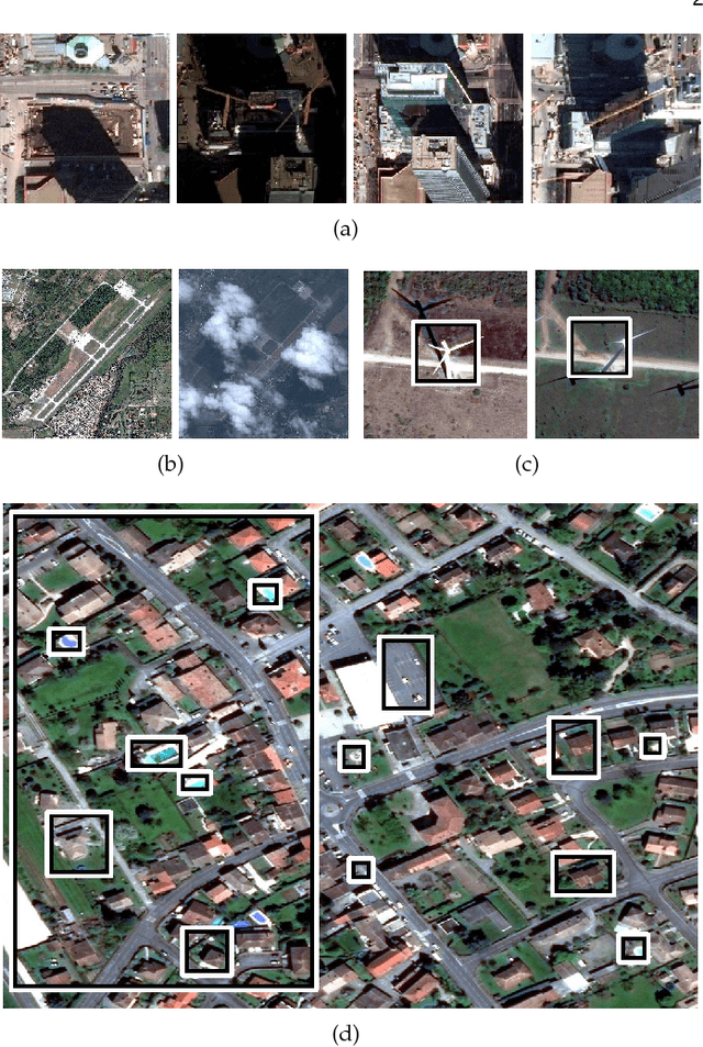 Figure 3 for Hydra: an Ensemble of Convolutional Neural Networks for Geospatial Land Classification