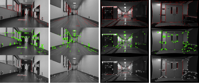 Figure 2 for Semi-Semantic Line-Cluster Assisted Monocular SLAM for Indoor Environments