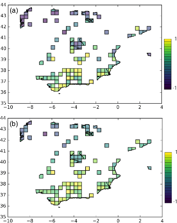 Figure 4 for Dialectometric analysis of language variation in Twitter