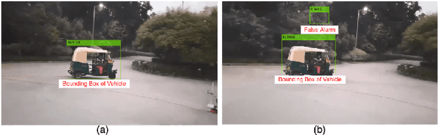 Figure 3 for Fusion of Inverse Synthetic Aperture Radar and Camera Images for Automotive Target Tracking