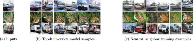 Figure 3 for Inverting Supervised Representations with Autoregressive Neural Density Models
