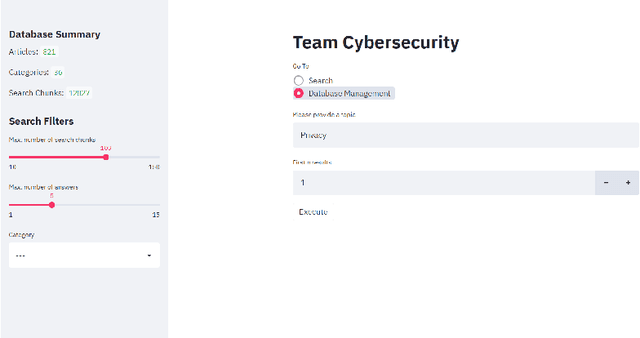 Figure 4 for A Search Engine for Scientific Publications: a Cybersecurity Case Study