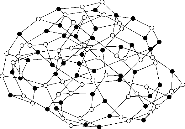 Figure 3 for Combinatorial Optimization with Physics-Inspired Graph Neural Networks