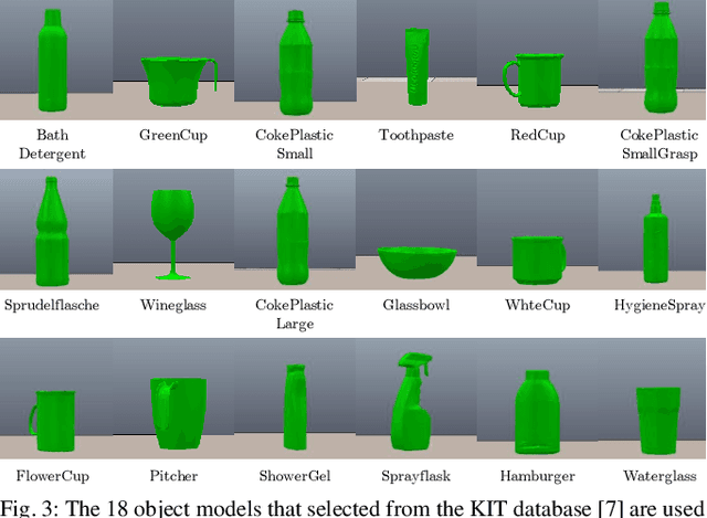 Figure 3 for Learning to Place Objects onto Flat Surfaces in Human-Preferred Orientations