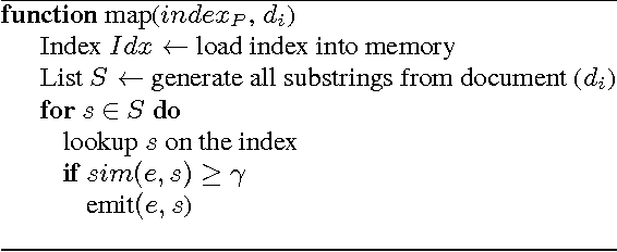 Figure 3 for An Operator for Entity Extraction in MapReduce