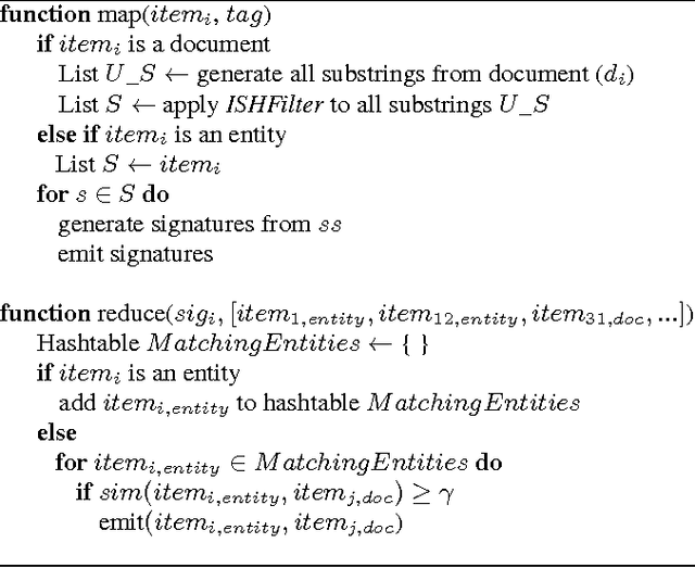 Figure 4 for An Operator for Entity Extraction in MapReduce