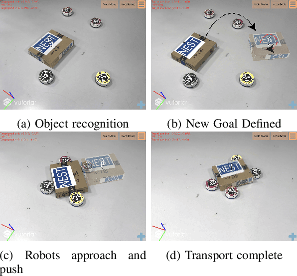 Figure 3 for Improving Human Performance Using Mixed Granularity of Control in Multi-Human Multi-Robot Interaction