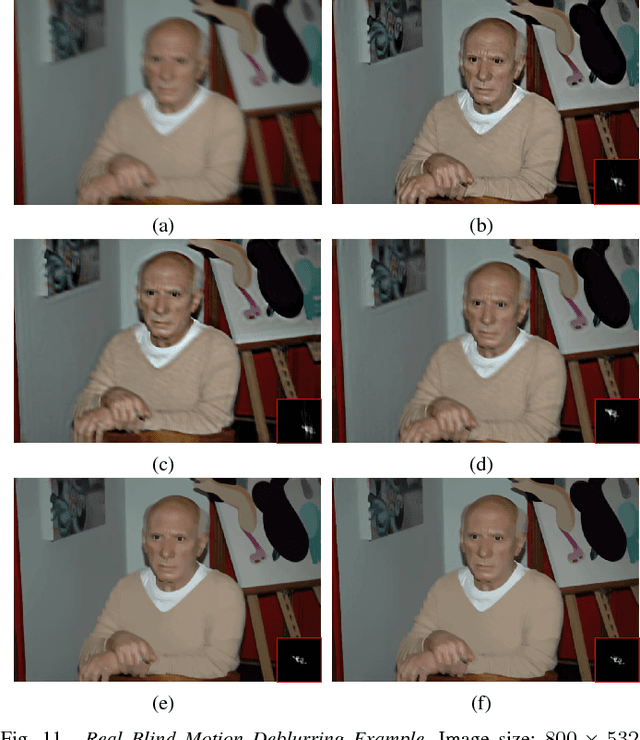 Figure 3 for Graph-Based Blind Image Deblurring From a Single Photograph