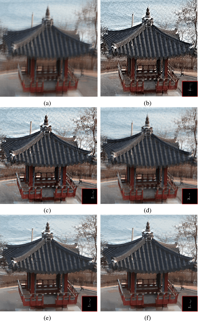 Figure 4 for Graph-Based Blind Image Deblurring From a Single Photograph