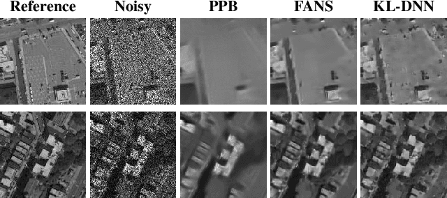 Figure 3 for A New Ratio Image Based CNN Algorithm For SAR Despeckling