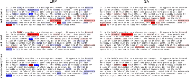 Figure 2 for Explaining Predictions of Non-Linear Classifiers in NLP