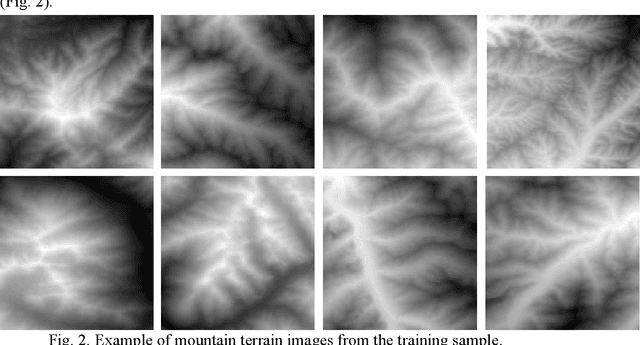 Figure 3 for Subsurface Depths Structure Maps Reconstruction with Generative Adversarial Networks