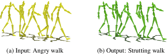 Figure 3 for Style-ERD: Responsive and Coherent Online Motion Style Transfer