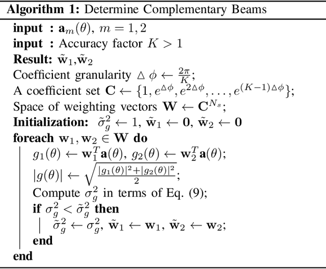 Figure 2 for Initial Access for Millimeter-Wave and Terahertz Communications with Hybrid Beamforming