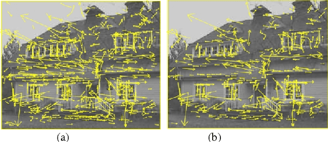 Figure 4 for Full Object Boundary Detection by Applying Scale Invariant Features in a Region Merging Segmentation Algorithm