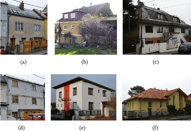 Figure 1 for Automatic Prediction of Building Age from Photographs