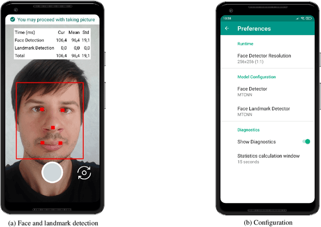 Figure 1 for Face Detection on Mobile: Five Implementations and Analysis