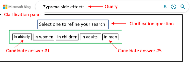 Figure 1 for MIMICS-Duo: Offline & Online Evaluation of Search Clarification