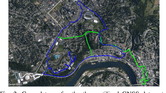 Figure 2 for Robust Incremental State Estimation through Covariance Adaptation