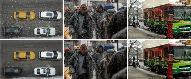 Figure 1 for DesnowNet: Context-Aware Deep Network for Snow Removal